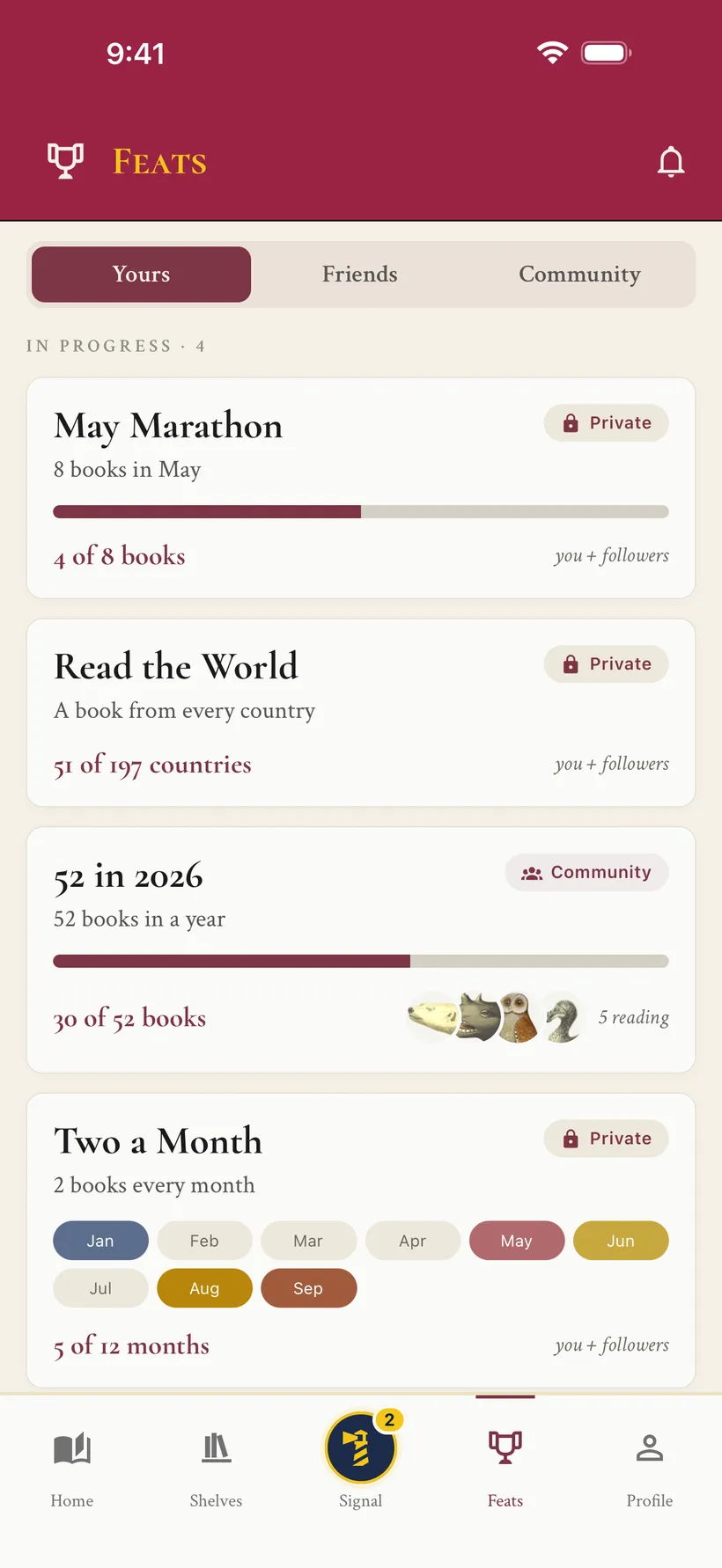 Reading goals with count progress bars, countries completed, and month-by-month recurring progress